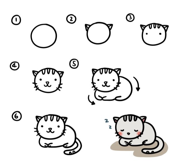 Ð ÐµÐ·ÑÐ»ÑÑÐ°Ñ Ð¿Ð¾ÑÑÐºÑ Ð·Ð¾Ð±ÑÐ°Ð¶ÐµÐ½Ñ Ð·Ð° Ð·Ð°Ð¿Ð¸ÑÐ¾Ð¼ "draw a cat"